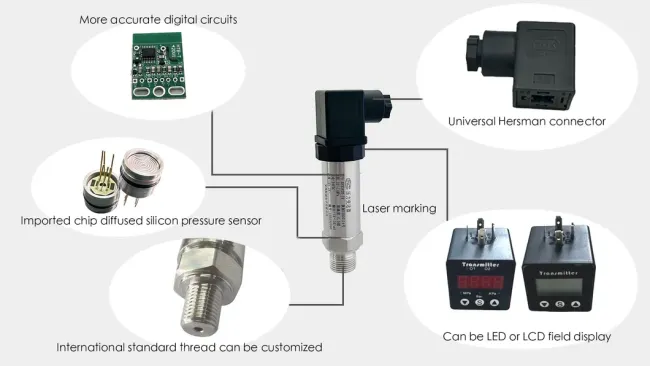 BP156 Pressure Transmitter side view with pressure connection interface