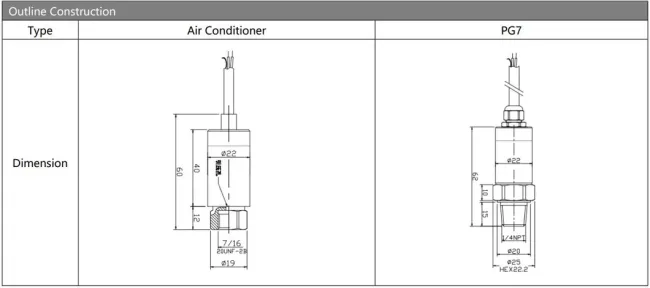 BP156 pressure transmitter technical diagram