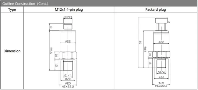 BP156 pressure transmitter dimensional specifications