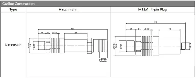 Pressure transmitter technical diagram