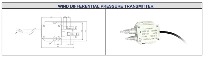 BP93420DI output signal specifications