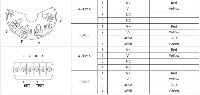 Electrical connection diagram for BH93420-III