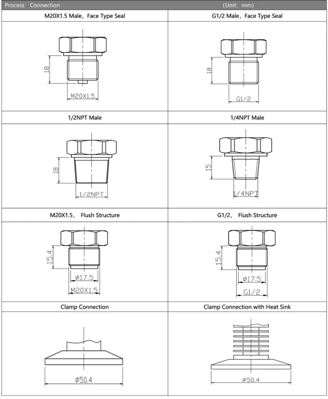 Pressure transmitter dimensional drawing
