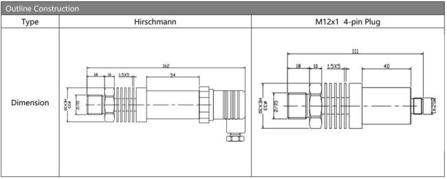 Small Size 4-20mA Bp93420-IC Pressure Transmitter with Wide Measurement Range