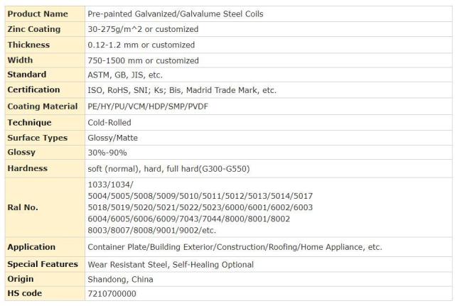 Reliable China Supplier dB460 ASTM/AISI/SGCC/CGCC/Tdc51dzm 0.1mm-3.0mm Z120 PPGI Steel Coil Factory Direct Selling Price