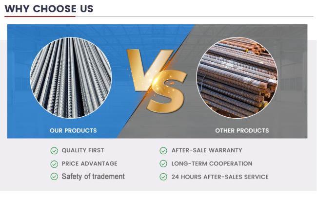 Factory Direct A615 Gr40/ Gr60 12-32mm HRB400 HRB500 Deformed Steel Bar/Rebar