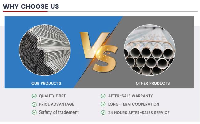 Factory Price Sells Custom Dimensions 6m 12m Dx51d Galvanized Steel Pipes