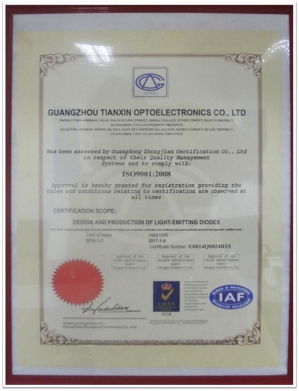 ISO9001:2008 - GUANGZHOU TIANXIN PHOTOELECTRIC CO., LTD