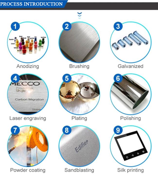 Custom Precision 5 Axis Brass Aluminum Stainless Steel Metal Processing Spare Part