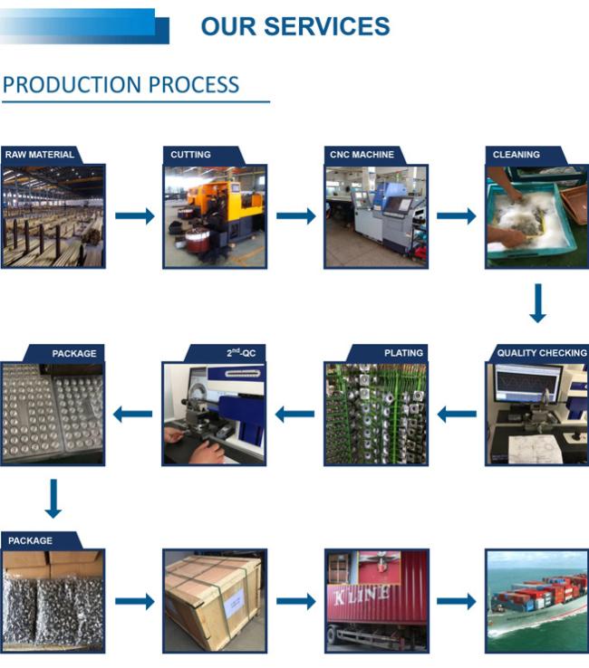 Zinc Aluminum Die Casting Spare Part for Many Occasions of Mechanical Parts
