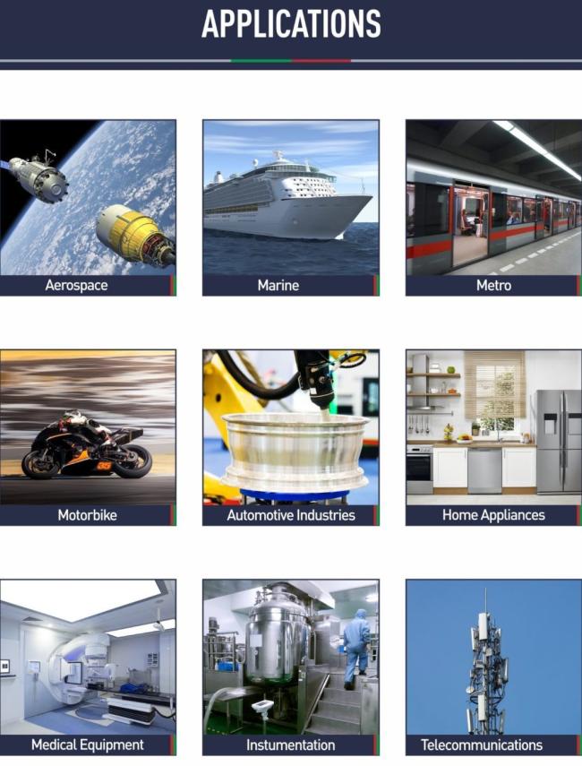 High Quality Customized Machining Service Parts Professional Aluminium Parts Machine Part