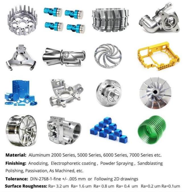 Factory Price OEM Customized Investment Die Casting Stainless Steel Aluminum Car Spare Parts Other Auto Spare Parts Trailer