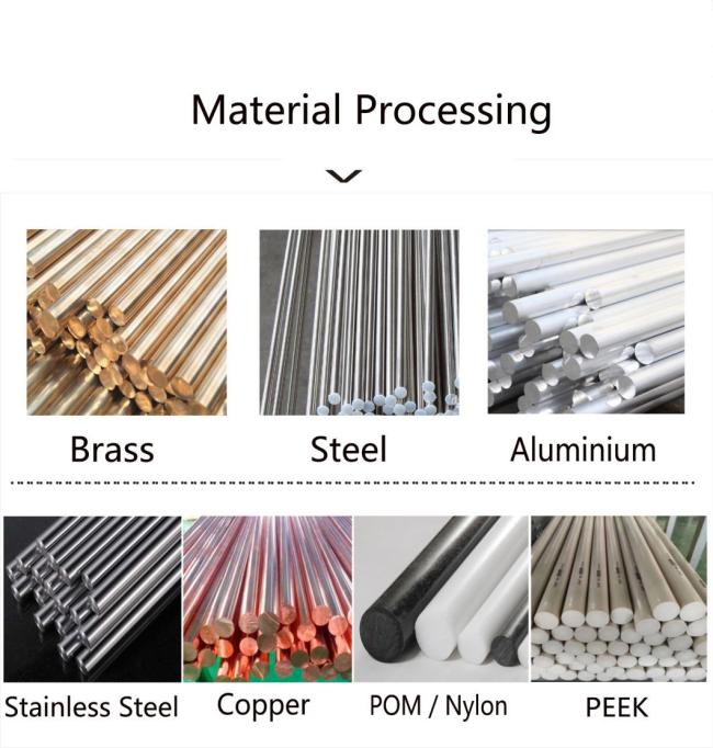OEM Customized Auto Mobile Parts High Precision Aluminum CNC Machining Metal Parts Spare Parts Machine Part