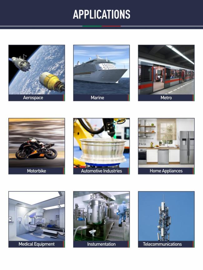 OEM Customized Auto Mobile Parts High Precision Aluminum CNC Machining Metal Parts Spare Parts Machine Part