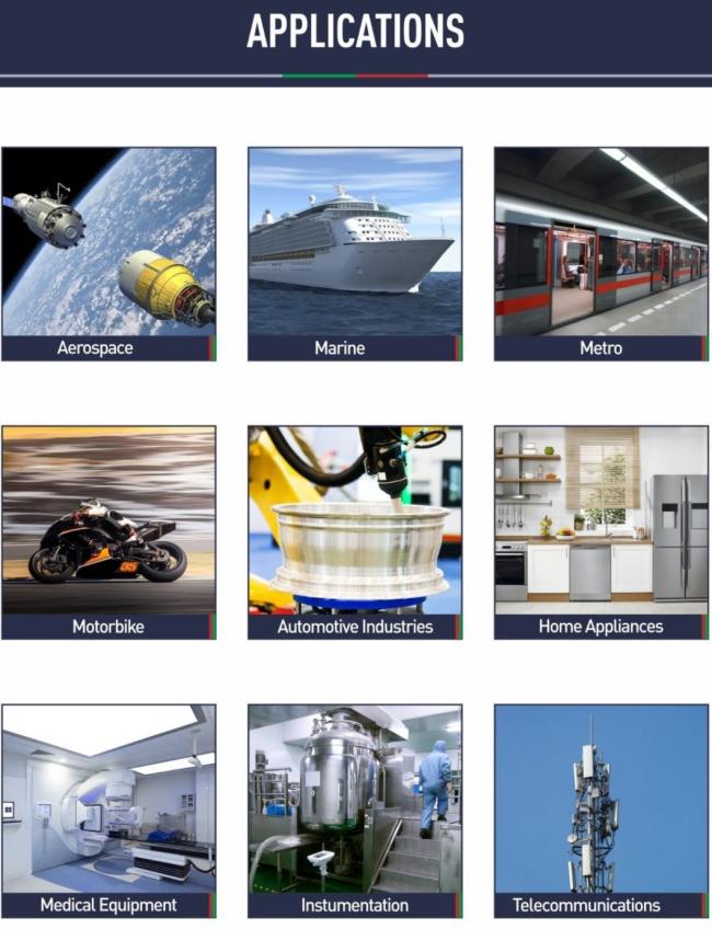 CNC Aluminum Customize Parts Vehicle Parts Machinery Parts Spare Part