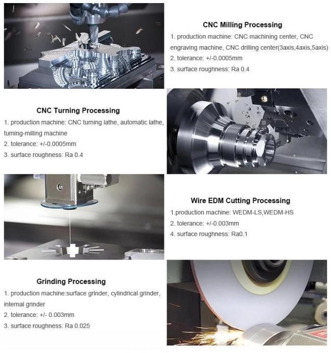 Cheap CNC Stainless Steel Milling Machining Aluminium Brass Metal Parts CNC Machining Part
