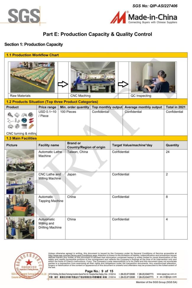 Factory Supply High Demand CNC Precision Turning Parts Mass Production CNC Machining Parts Services Spare Part