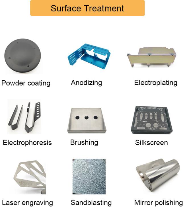 Custom Aluminum Stainless Steel Hardware Parts Machining Processing Die Casting Electroplating CNC Milling Spare Part