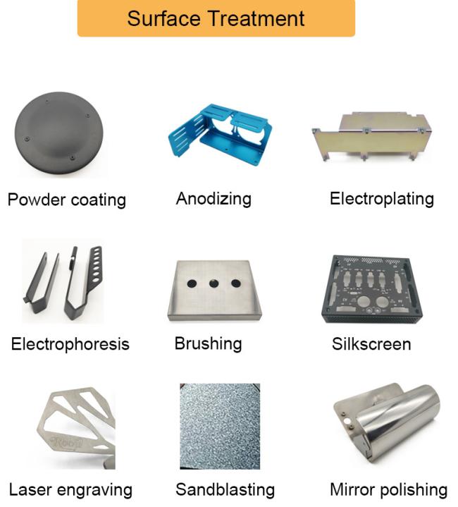 CNC Milling Parts Professional Custom Machining Anodizing Color Aluminum Spare Part