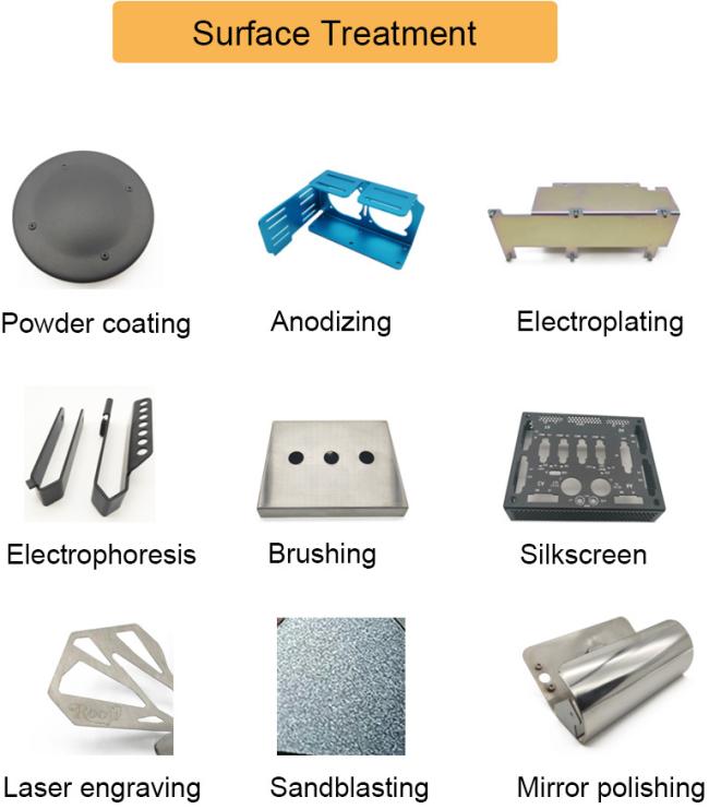 CNC Milling OEM Customized Sand Blasting Anodizing Aluminum Panel Stainless Steel Brass Spare Part
