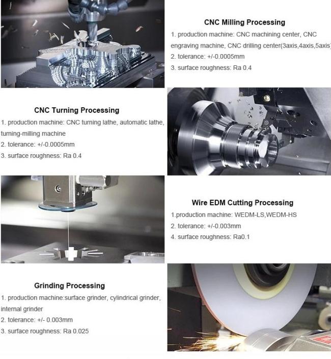 CNC Machining Machined Machinery Aluminum Stainless Steel Brass Steel Motorcycle Train Car Engine Auto Spare Precision CNC Parts