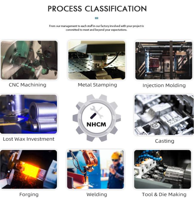 OEM Factory Price Customized Metal Fabrication Process Working Sheet Metal Spare Part