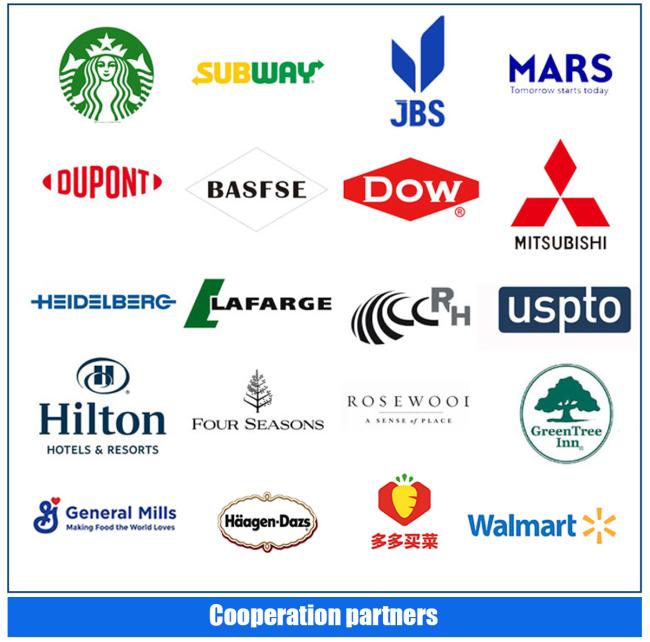Worldwide partner network map