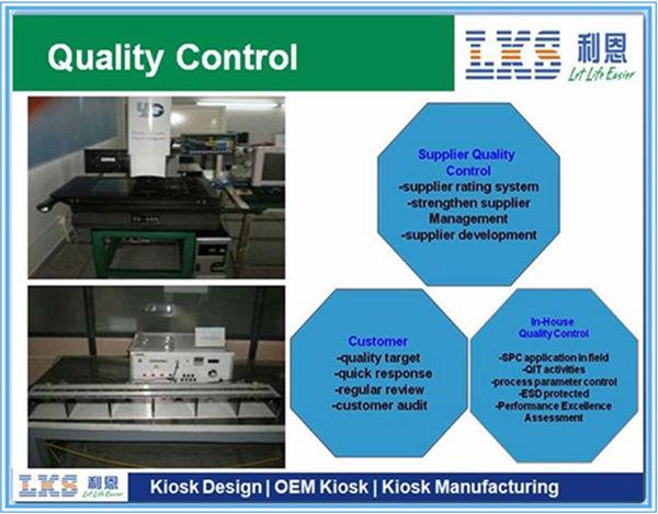 2.Quality Control