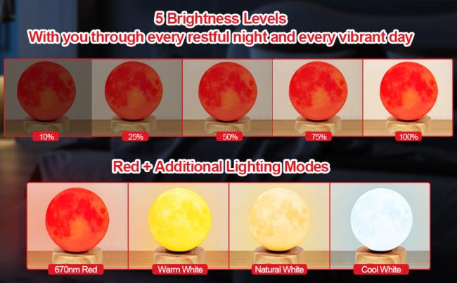 Close-up view of the Red Moon desk lamp's remote control and features