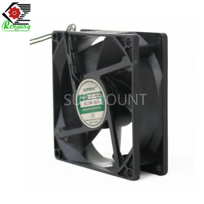 China 240V Electronically Commutated Fan for sale
