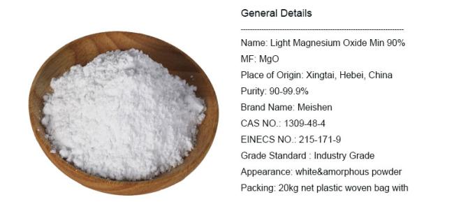 Raw material MgO powder (magnesium oxide)