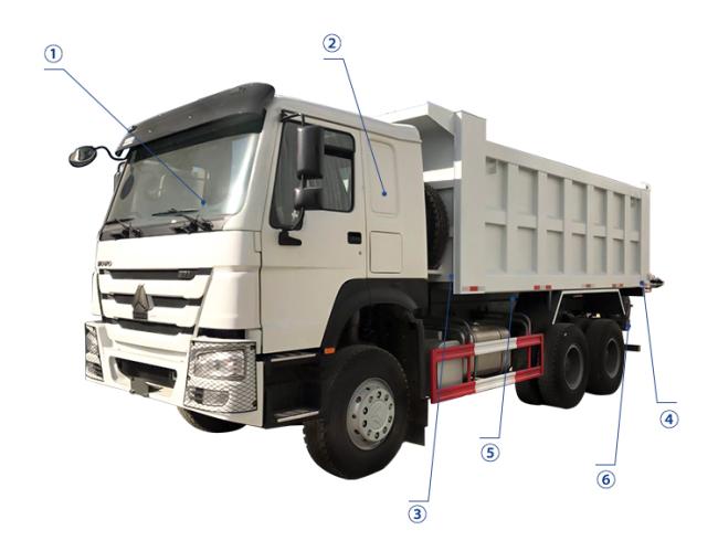 howo-6-x-4(2)_07.jpg