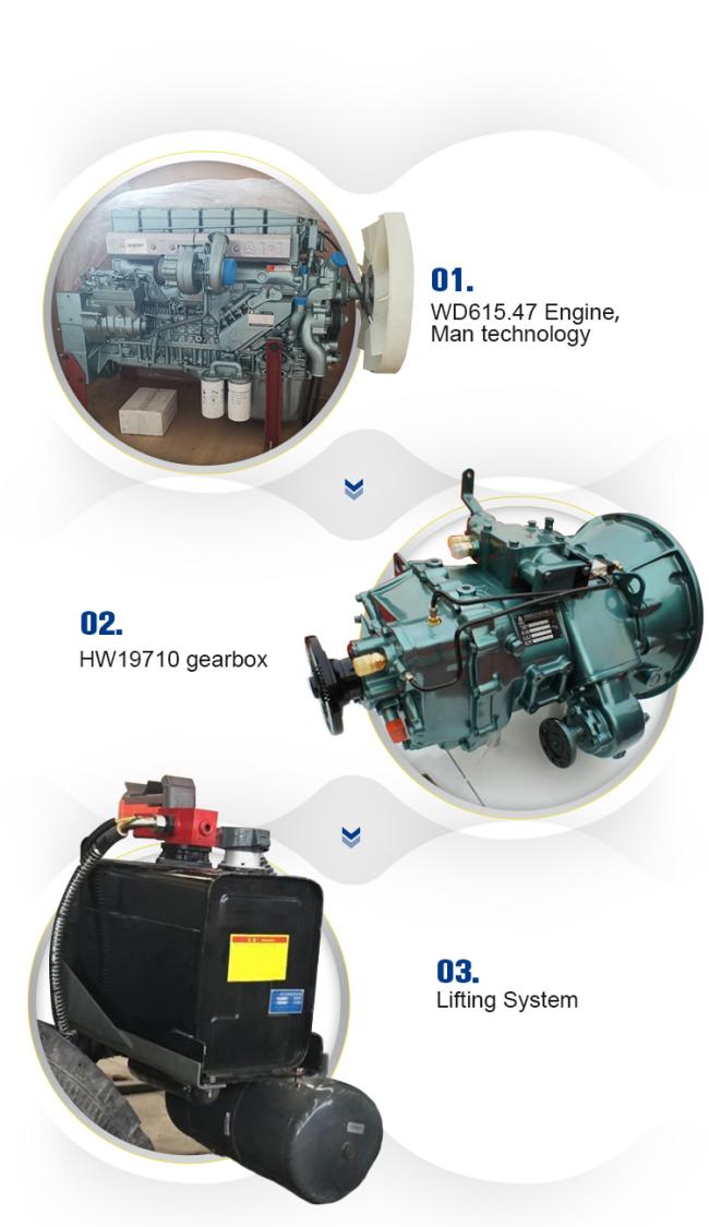 howo-6-x-4(2)_16.jpg