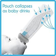 nipple, active latch, twist pouch, kiinde, infant feeding, breastmilk, breastfeeding, tommee tippee