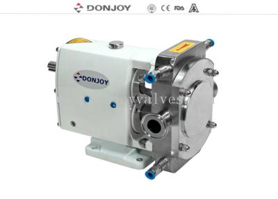 China Motor Operation High Purity Pumps / Rotary Lobe Pump Chocolate And Flow Control for sale