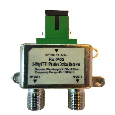 China Passive FTTH Optical Receiver Rx-P02 2 Way 45-1000MHz Optical Splitter RF Cable TV Nod for sale