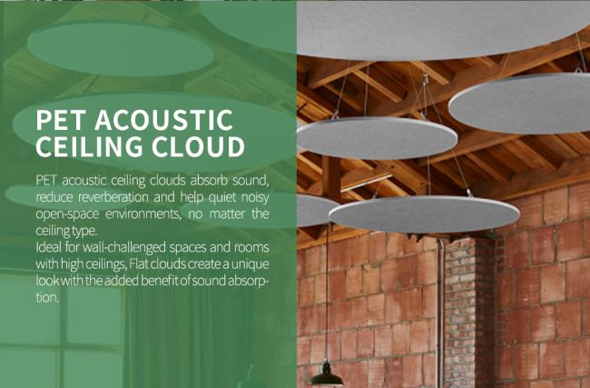 Manufacturing process of acoustic panels