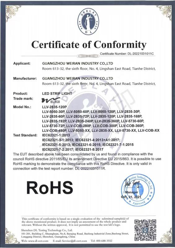 Certificate of Compliance-RoHS - Guangzhou Weiran Industry Co., Ltd.
