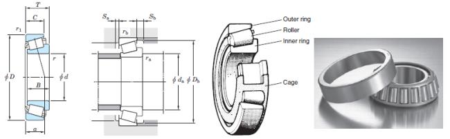 Farm tractor tapered roller bearing KOYO HM518445/10 bearing