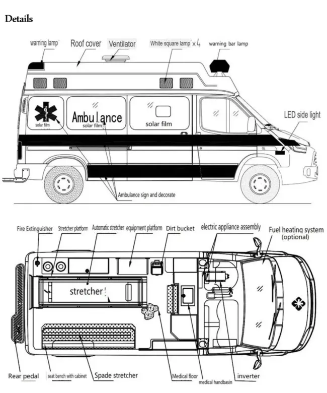Sale 4X2 Right Hand Drive Rhd Car Vehicle Ambulance