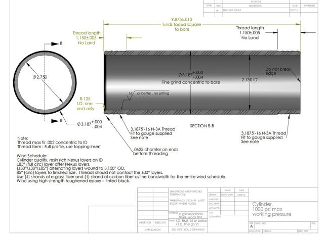 Cylinder Drawing