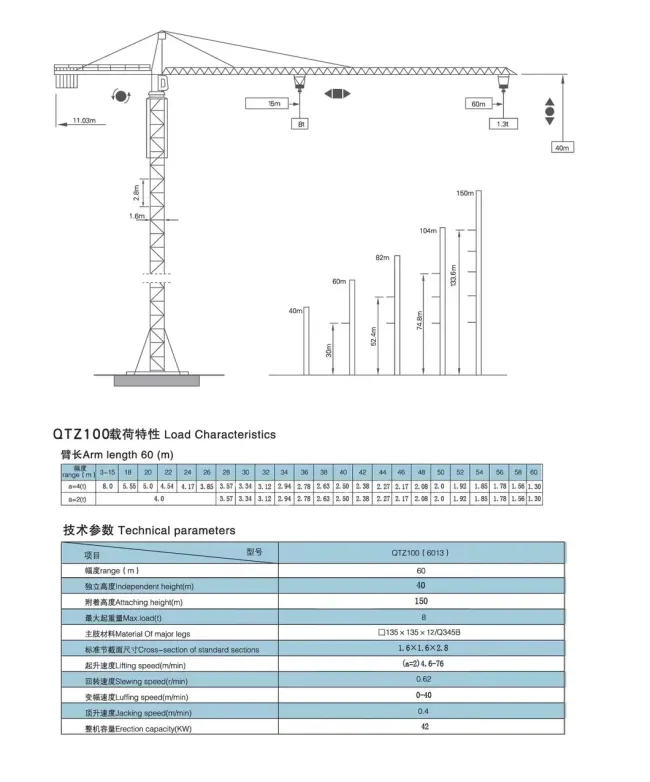 The Second Used 5610 6t China Factory Qtp Series 80 China Cheap Price Static Tower Crane Zoomlion