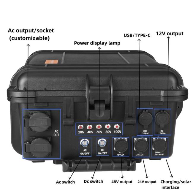 Car/Outdoor Mobile Power Supply 3000W Portable Power Station Solar Generator