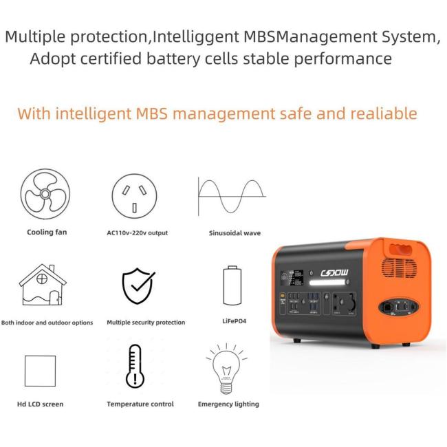 Factory Direct Sales 40ah2200W Outdoor Emergency Power 110V/220V Portable Power Station