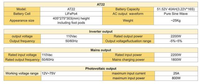 High Quality 2200W/2048wh 40ah Outdoor Adventure Portable Power Station