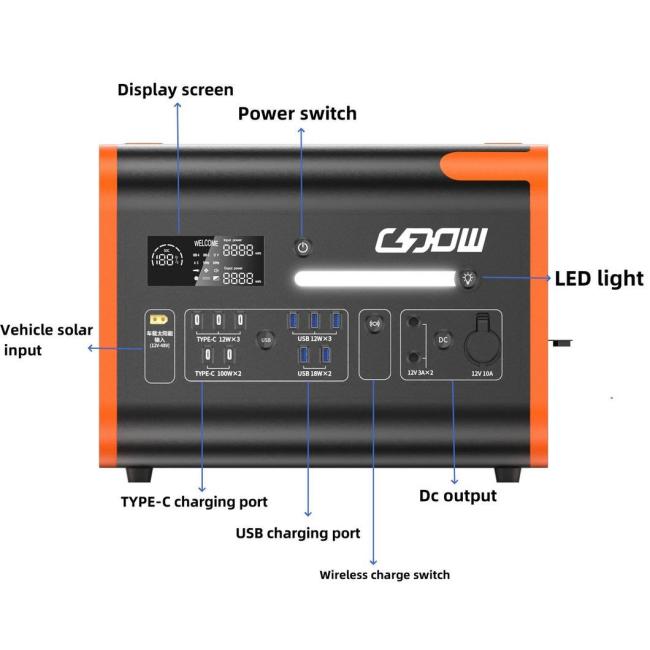 Outdoor Camping Portable Energy Hub 2kw Solar Power Station