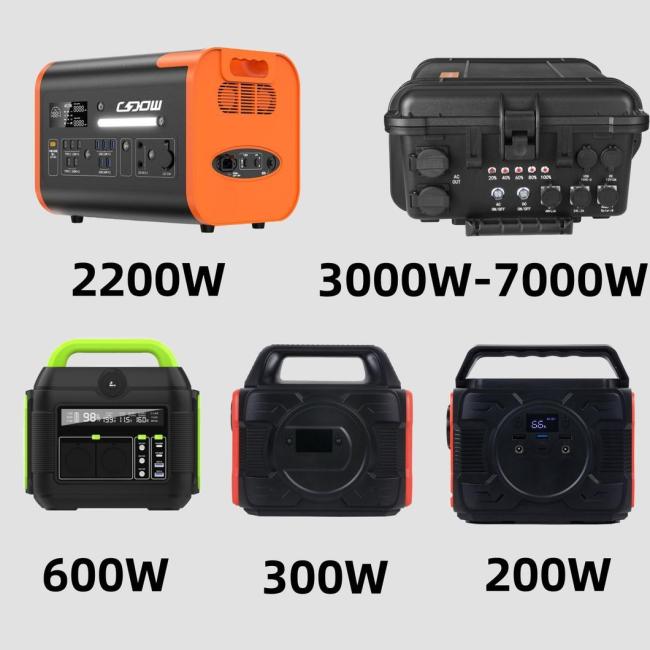 Hot Orange with Black 2200W40ah Wireless Charging Solar Energy Storage Power Station