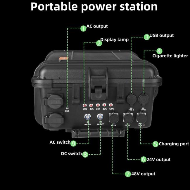 3000W Outdoor RV/Van Camping Emergency Inverter Mobile Power Emergency Backup, Camping, Self-Driving, Energy Storage Power Station