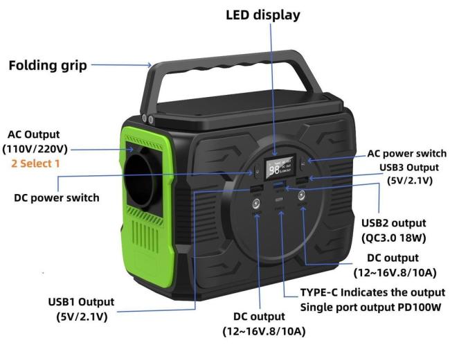 200W/300W/600W Outdoor Camping Emergency Portable Power Station