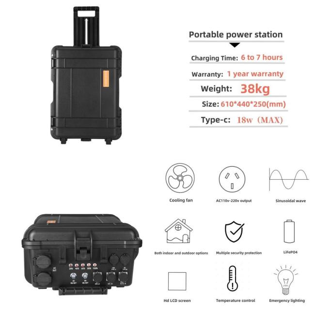 Factory Hot Sale 3000W Certification 1000W Lithium Battery Outdoor Emergency Mobile Power 220V 110V AC DC UPS Mobile Power Station